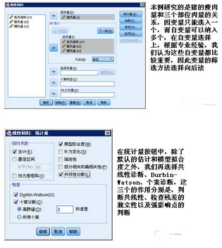 SPSS數據分析—多重線性回歸