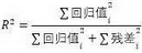 SPSS分析技術:線性回歸分析