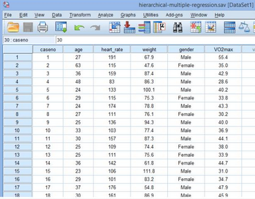 SPSS超詳細操作：分層回歸(hierarchical multiple regression)