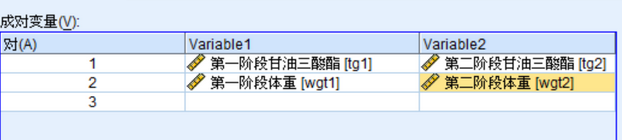 SPSS—均 值 檢 驗 （Compare Means）—配對樣本T檢驗