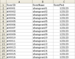 將excel里面的數據直接生成sql語句