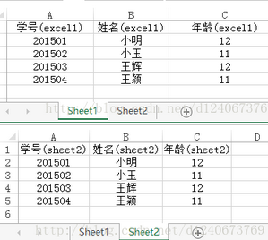 Python將多個excel文件合并為一個文件