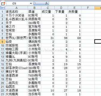 Python建立Map寫Excel表實例解析