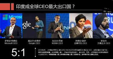 數據分析:什么能力最值錢