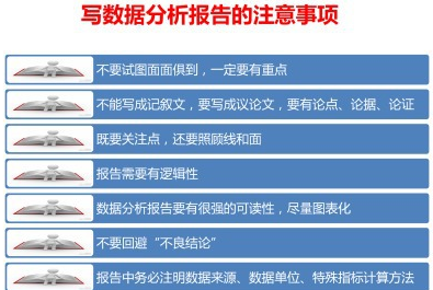 數據分析報告要點