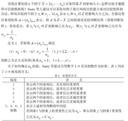 sas評分卡之沒有因變量我也能建模