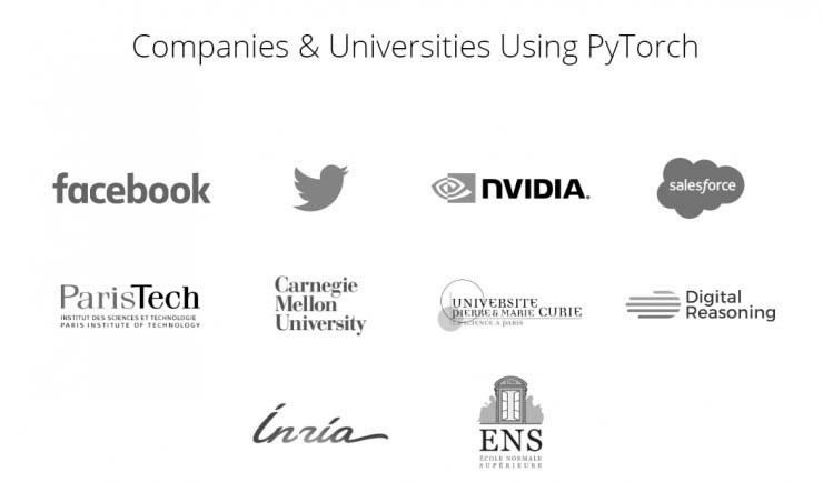 PyTorch是什么？如何進行安裝？