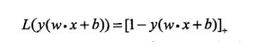 帶你弄清楚到底什么是合頁 損失函數 （hinge loss function）？