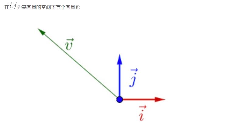 一文帶你快速了解矩陣中特征值與 特征向量 那些事兒