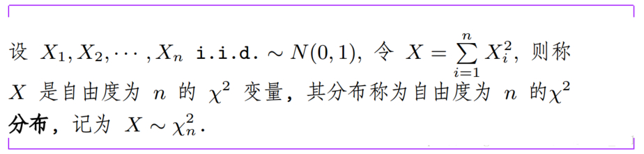 什么是卡方分布？它與卡方檢驗有關系嗎？