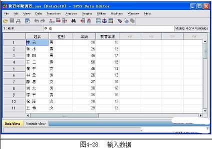 spss交叉分組下的頻數分析